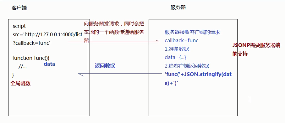 image-20201205115239946