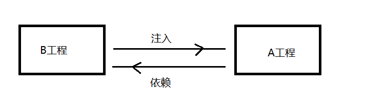 image-20210223205538358