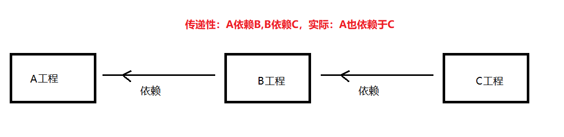 image-20210223210109419