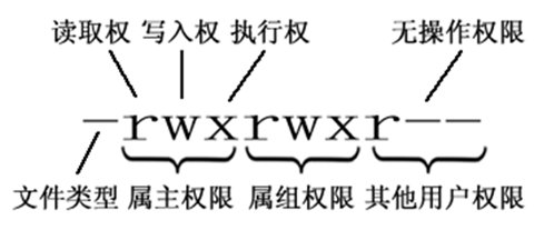 image-20210307102148684