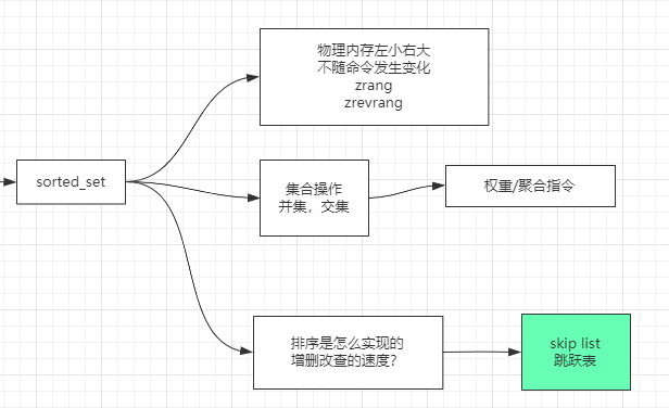 image-20210314075228310
