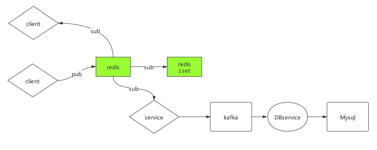 image-20210315210755333