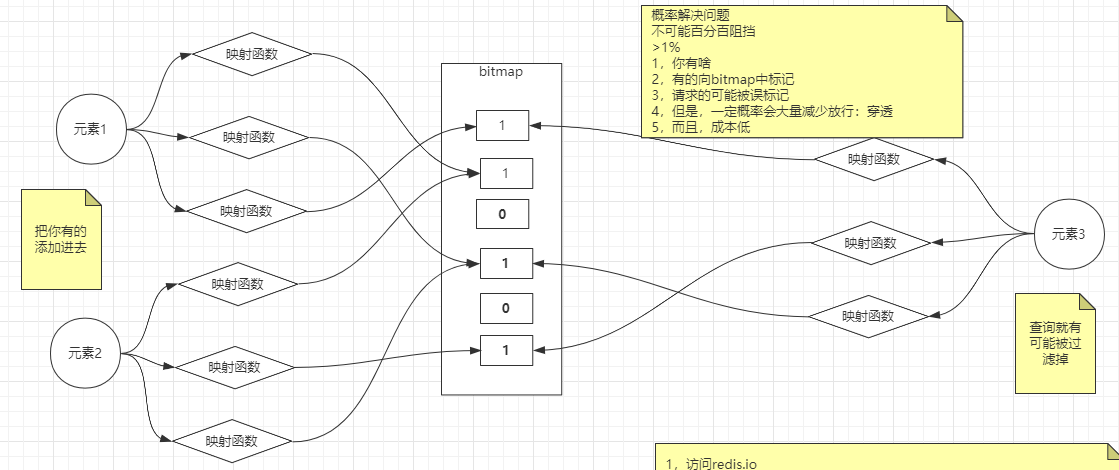 image-20210327201127446