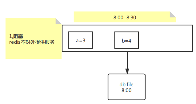 image-20210408111750225