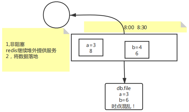image-20210408111917373