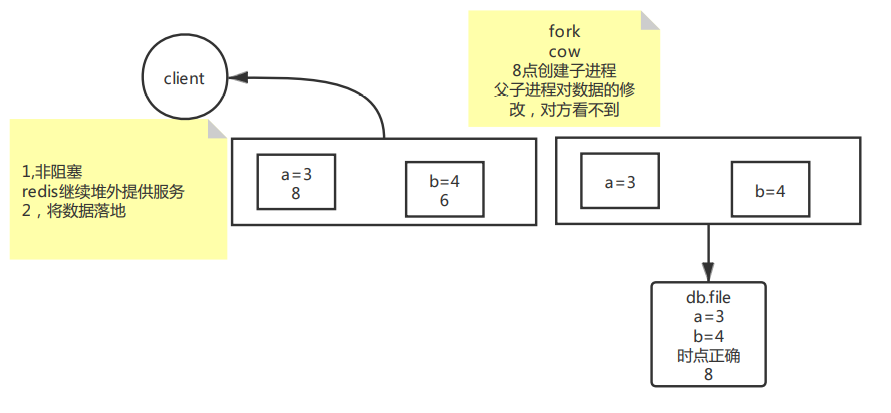 image-20210408112309792