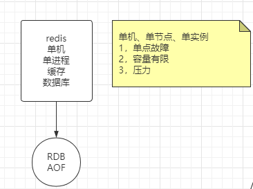 image-20210409164905534