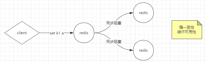 image-20210409170034047