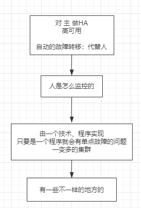 image-20210418143510871