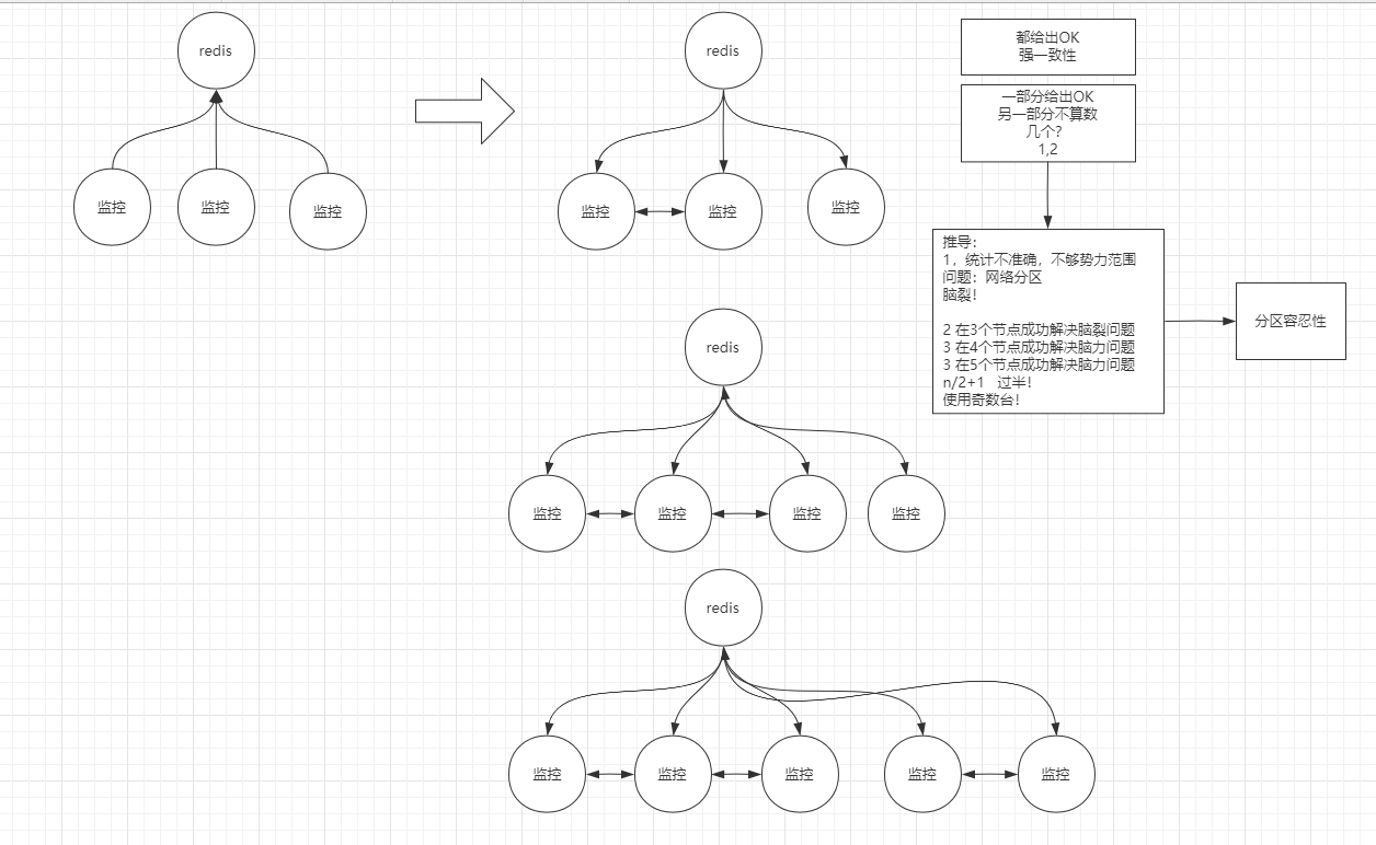 image-20210418143933529