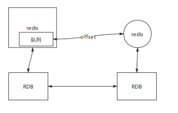 image-20210418204223363