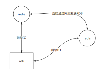 image-20210418205356737