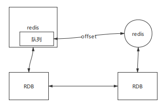 image-20210418205707233