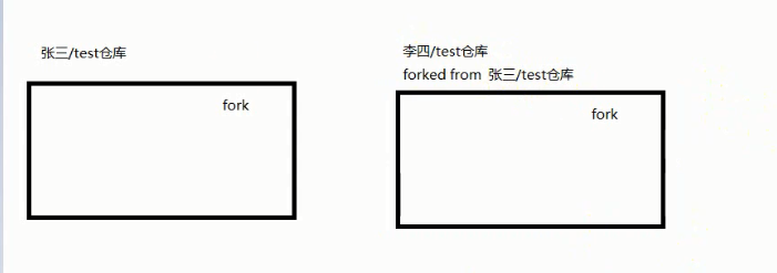 image-20201027220843239