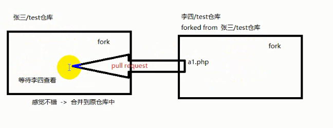 image-20201027222024345